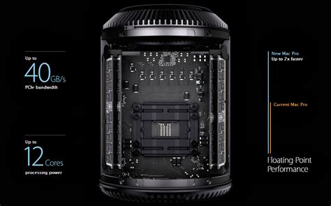 Success Is Not A Destination Its A Journey Apples New Mac Pro Will