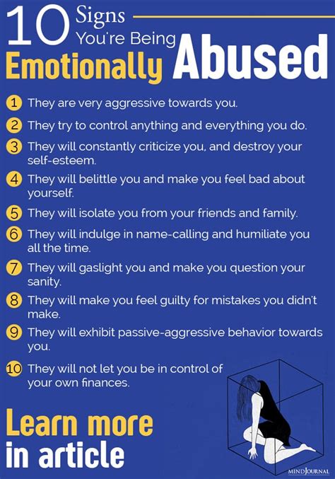What Is Emotional Abuse 10 Signs You Re Being Emotionally Abused