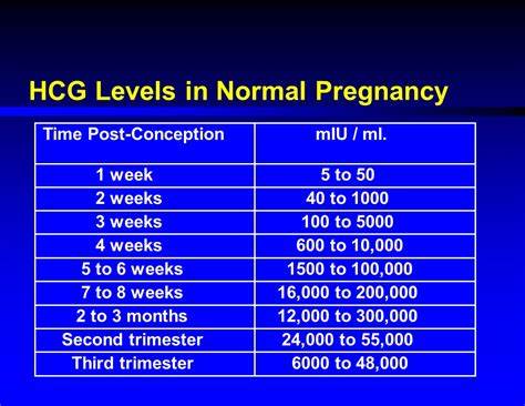 После удаления мочевого пузыря диета
