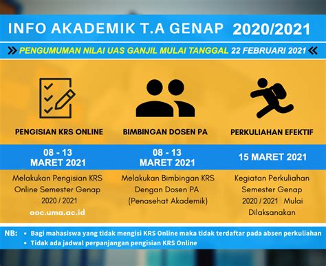 Info Akademik Tahun Ajaran 20202021 Genap Jurusan Elektro Terbaik Di