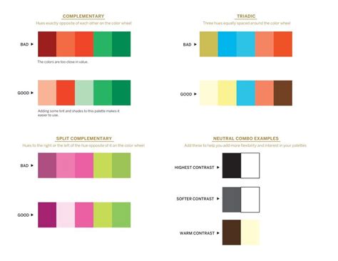 Anatomy of Effective Color Palettes | Split complementary color scheme, Split complementary ...