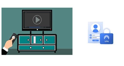 And of course, they come equipped with a smart tv feature that allows you to navigate various apps, namely for streaming movies and television. 5 Best Malaysia VPNs For Smart TV Review 2020 - Internet ...