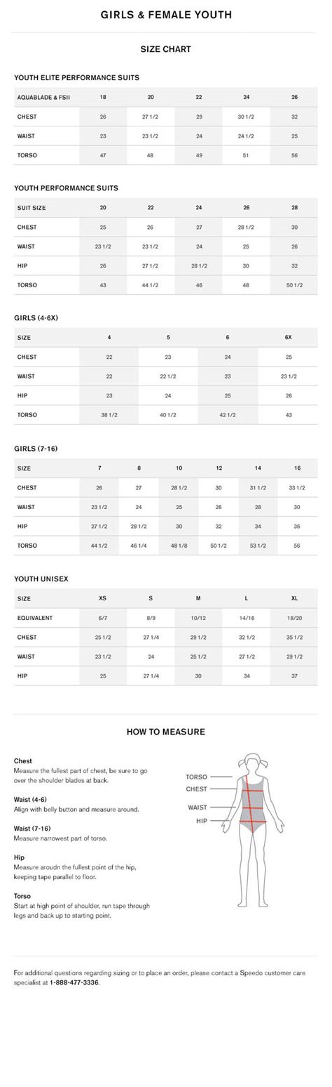 Swimsuit Size Conversion Chart