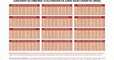 Template Jadwal Sholat Kalender 2021 Celoteh Bijak Gambaran