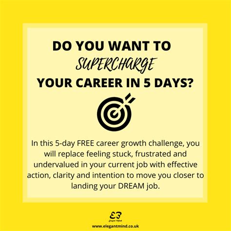 31 Career Development Questions To Ask Yourself And Boost Your Growth