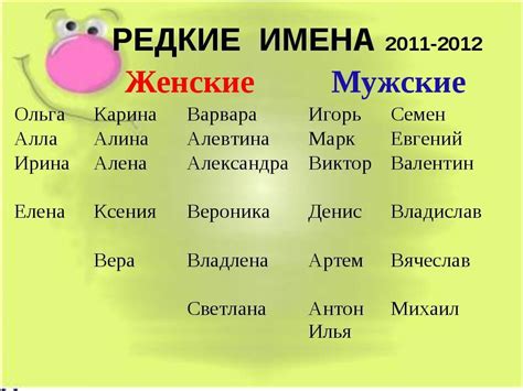 Мужские имена на л список Мужские имена на букву Л список имен со значениями —