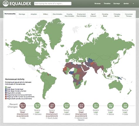 Equaldex The Collaborative Lgbt Rights Knowledge Base