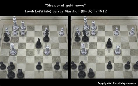 Each player starts with just one queen. Blog of IfuM: Marshall Swindle Chess Move