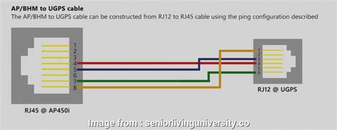 Any enlightenment would be appreciated. Rj45 Wiring Diagram, Phone Professional Rj12 Connector Wiring Library Of Wiring Diagrams U2022 ...