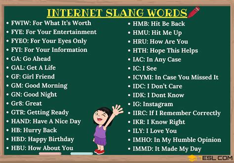 A Handy List Of Popular Internet Slang Terms 7esl