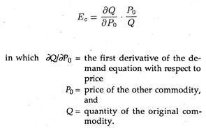 Formula find out the cross price elasticity of demand for the fuel. Elasticity of Demand (With Example and Diagram)