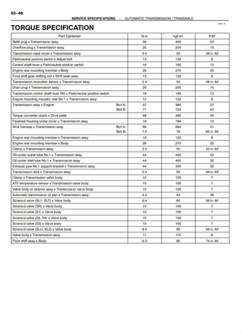 All Torque Specs For The Ls430 Clublexus Lexus Forum Discussion