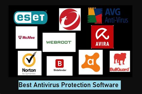 Top 15 Best Antivirus Software For Pc In 2020 Gotsoftware