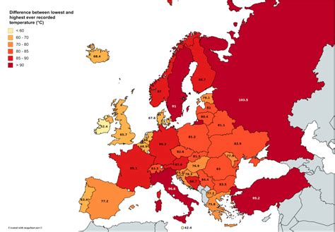 Hottest And Coldest Temperature Recorded In Each Country In Europe °c