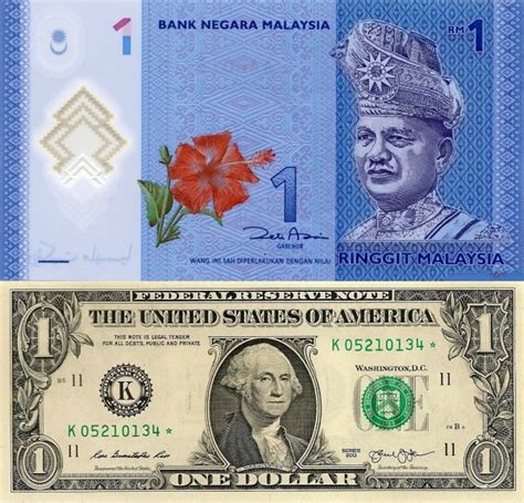 Ülkemizde, abd doları, amerikan doları ya da direkt olarak dolar olarak bilinen para birimi; Tukaran Mata Wang - Kadar Tukaran Wang: Kalkulator Tukaran ...