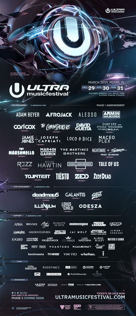 Ultra Music Festival 2019 Phase 1 Lineup Edm Identity
