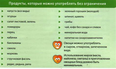 Диета 28 6 Диета При Сах Диабете 1 Типа — Похудение Диета Правильное Питание Диета При Сах Диабете 1 Типа — Похудение Диета Правильное Питание Диета 28 6