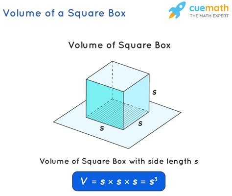 How To Find Out The Volume Of A Box Alternativedirection12