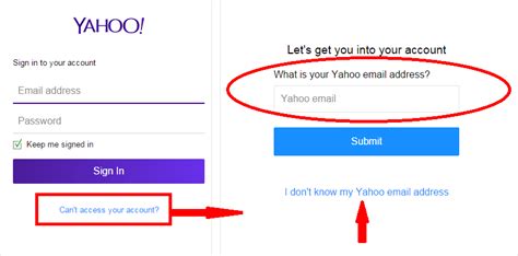 Yahoo Mail Sign In Login Problems And Password Recovery