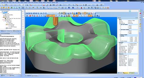 Cad Cam How Cnc Manufacturing Technology Is Helping Shape The World
