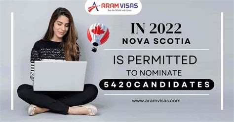 Nova Scotia Pnp Draw Canada Immigration Pr Visa Aramvisas