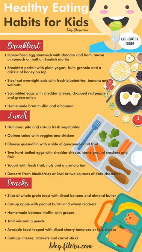 Healthy Eating Habits For Kids