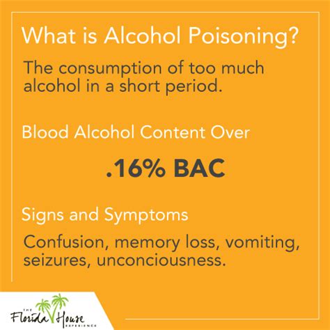 Dangers Of Blood Alcohol Poisoning An Alcohol Overdose