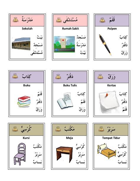 Belajarlah kosakata terpenting dalam bahasa arab! Tercanggih 40+ Peralatan Bengkel Dalam Bahasa Arab