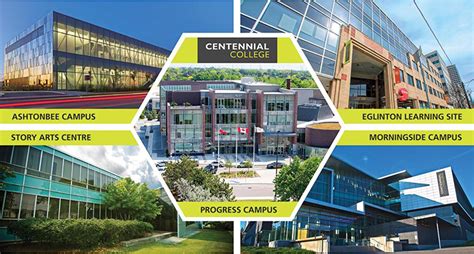 Centennial College Canada Trường được Các Nhà Tuyển Dụng Tin Tưởng