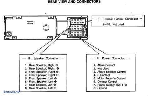 Fuse & circuit breaker i.d. 2007 Jeep Grand Cherokee Wiring Diagram