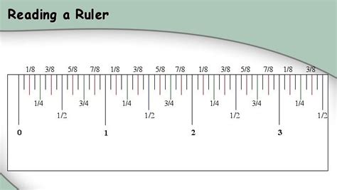 Ruler Measurement Cheat Sheet How To Read A Tape Measure Simple