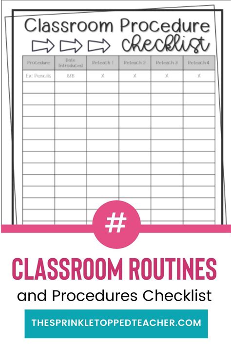 Classroom Routines And Procedures Checklist For Back To School