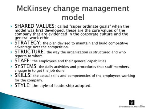 Mckinsey Change Management Model