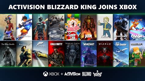 Microsoft Oficjalnie Kupił Activision Blizzard King To Największe