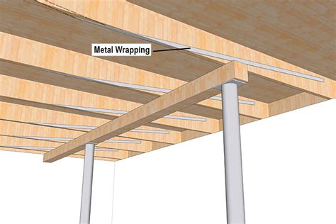 How To Reinforce Floor Joists With Plywood Home Alqu
