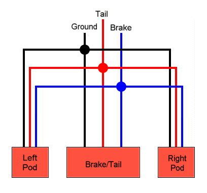 How to wire a new brake light for your cap, camper, etc. Adding lights to the tail unit - 250Ninja.net - all about the Kawasaki Ninja 250