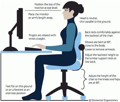 Learn how to decide on the best office chair. Proper Desk Chair Posture - Best Sit Stand Desk | Postures ...