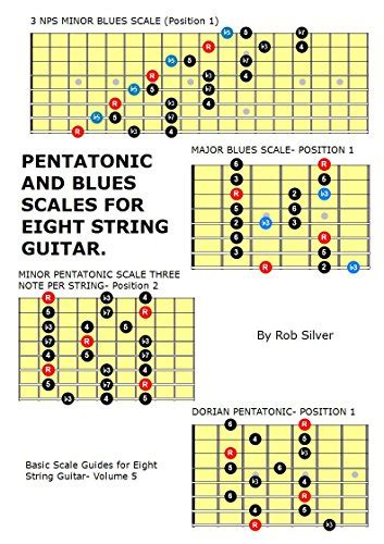 Pentatonic And Blues Scales For Eight String Guitar Basic Scale Guides