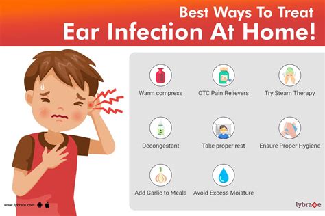 Best Ways To Treat An Ear Infection At Home By Dr Rvm Sriharsha Lybrate