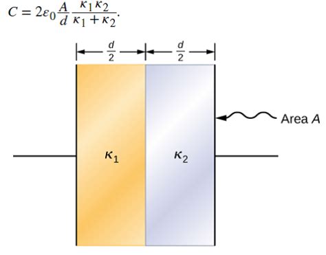 Solved A Parallel Plate Capacitor Is Filled With Two Dielectrics