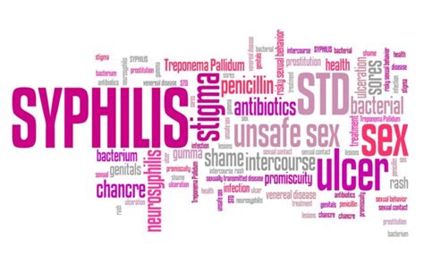 Can Std Be Cured Sign And Symptoms Of Syphilis In Men And Women