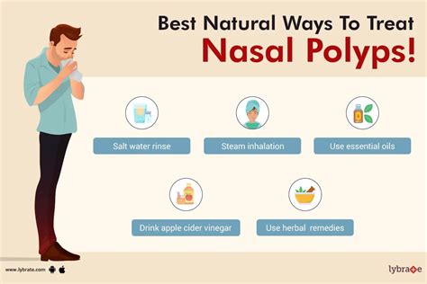 Treating Nasal Polyps At Home With Natural Treatments By Dr Dinesh