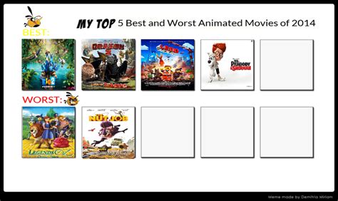 Top 5 Best And Worst Animated Movies Of 2014 By