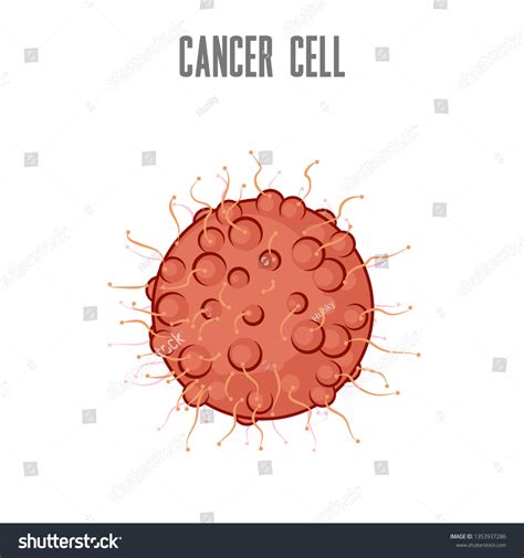 Cancer Cell Vector Isolated Microscopic View Stock Vector Royalty Free