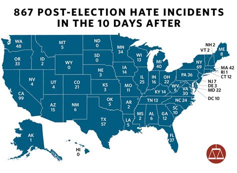 Ten Days After Harassment And Intimidation In The Aftermath Of The Election Southern Poverty