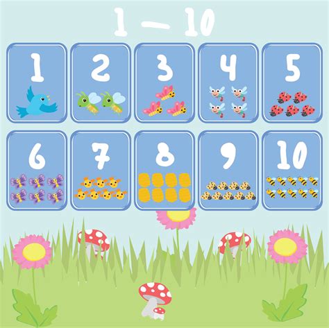 9 Best Images of Free Printable Number Chart 1 -100 - Kindergarten