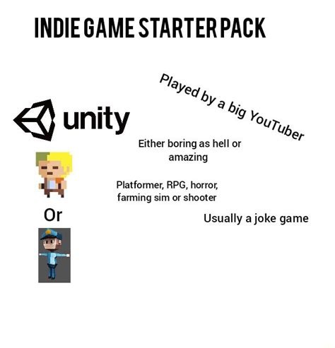 Indie Game Starter Pack Rstarterpacks