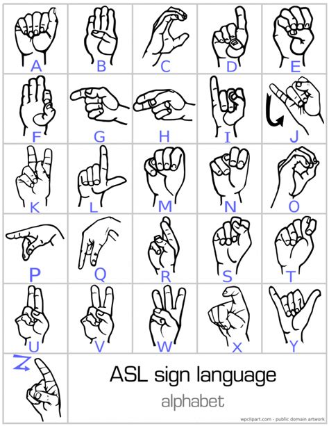 British Sign Language Flash Cards Free Printables Best Free Printable