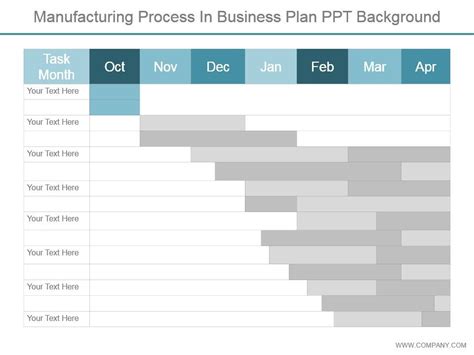 Together with the excel financial model worksheets and powerpoint pitch deck, this product provides a quick. Manufacturing Process In Business Plan Ppt Background | PowerPoint Presentation Pictures | PPT ...