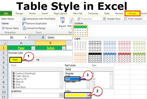 Table Styles In Excel How To Create And Change Table Styles In Excel